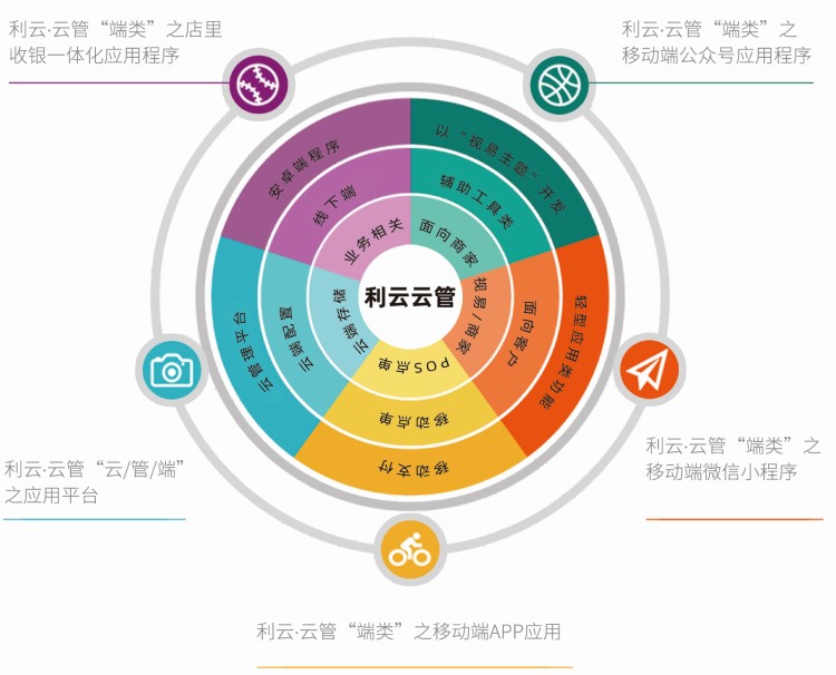 利云3.jpg